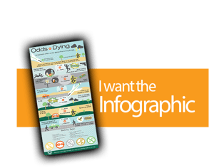 AD_Infographic_button.png